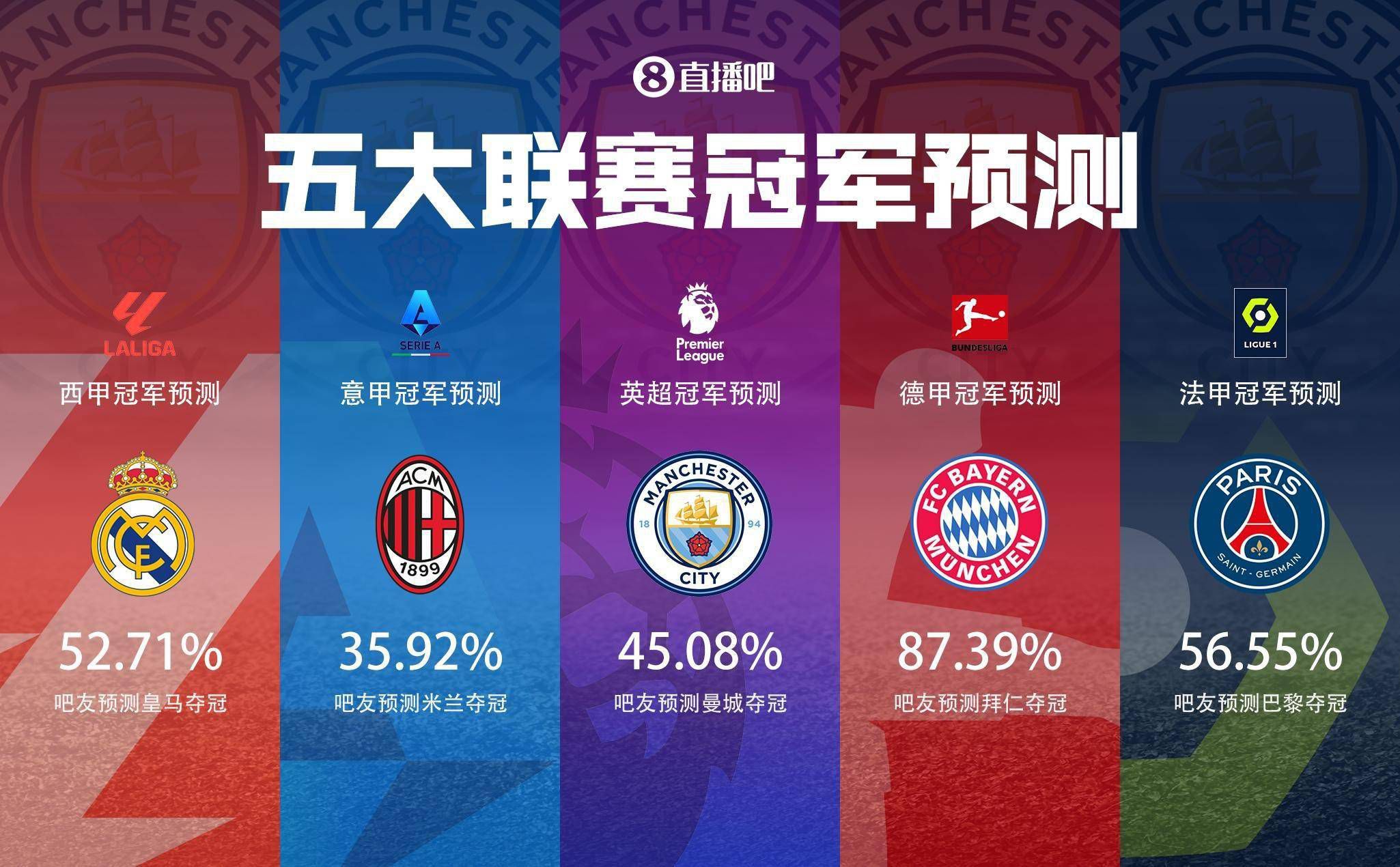 阿森纳将在这场比赛中全力求胜，以保持在积分榜上的领先地位，并扩大他们与第二名球队之间的差距。